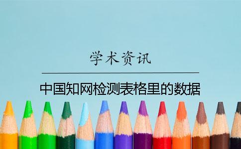 中國知網(wǎng)檢測表格里的數(shù)據(jù)