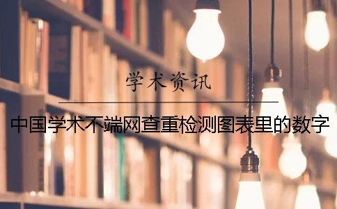 中國學術不端網查重檢測圖表里的數字